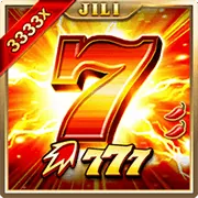Tầm quan trọng của sự kiên nhẫn và kỷ luật khi chơi slot game